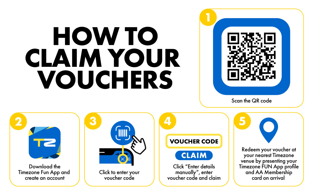 How To Claim Your Vouchers